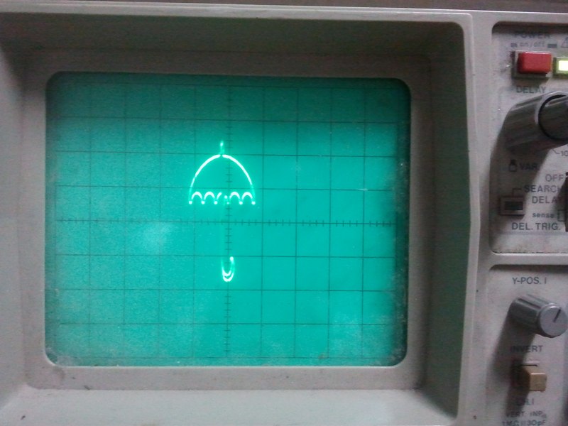 Oscilloscope drawing for everyone Alex Porto