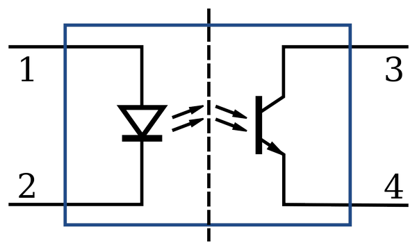 sdsd
